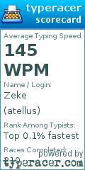 Scorecard for user atellus