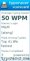 Scorecard for user ateng