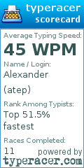 Scorecard for user atep