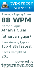 Scorecard for user atharvamgujar