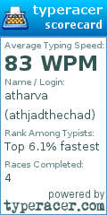 Scorecard for user athjadthechad