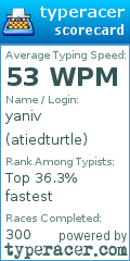 Scorecard for user atiedturtle