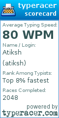 Scorecard for user atiksh