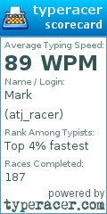 Scorecard for user atj_racer