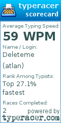 Scorecard for user atlan