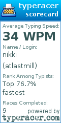 Scorecard for user atlastmill