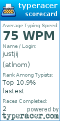 Scorecard for user atlnom