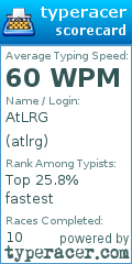 Scorecard for user atlrg
