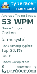 Scorecard for user atmosyste