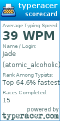 Scorecard for user atomic_alcoholic