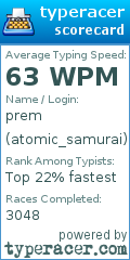 Scorecard for user atomic_samurai
