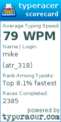 Scorecard for user atr_318
