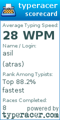 Scorecard for user atras