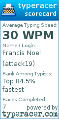 Scorecard for user attack19