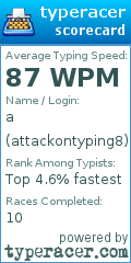 Scorecard for user attackontyping8