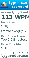 Scorecard for user attractiveguy1211