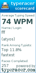 Scorecard for user atyos