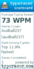 Scorecard for user audball237
