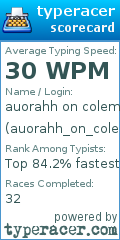 Scorecard for user auorahh_on_colemak