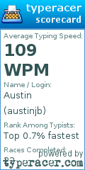 Scorecard for user austinjb