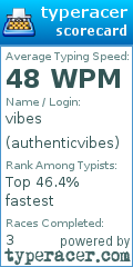Scorecard for user authenticvibes