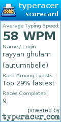 Scorecard for user autumnbelle