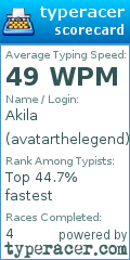 Scorecard for user avatarthelegend