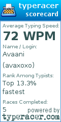 Scorecard for user avaxoxo