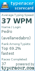 Scorecard for user avellanedabro