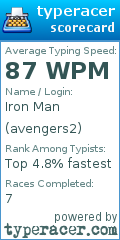 Scorecard for user avengers2