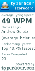 Scorecard for user average_hitler_enthusiast