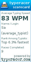 Scorecard for user average_typist