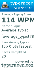 Scorecard for user average_typist787