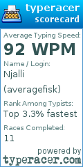 Scorecard for user averagefisk