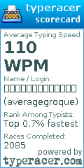 Scorecard for user averagegroque