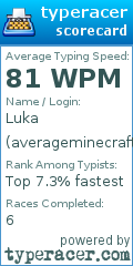Scorecard for user averageminecraftsweat