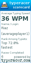 Scorecard for user averageplayer1