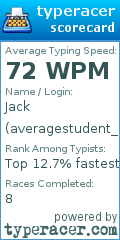 Scorecard for user averagestudent_1
