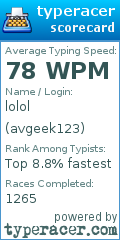 Scorecard for user avgeek123