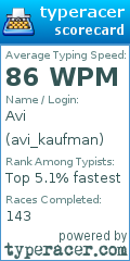 Scorecard for user avi_kaufman
