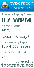 Scorecard for user avianmercury