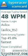 Scorecard for user avlicx_ttv