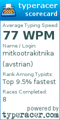 Scorecard for user avstrian