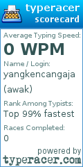 Scorecard for user awak