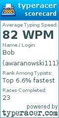 Scorecard for user awaranowski111