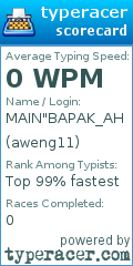 Scorecard for user aweng11