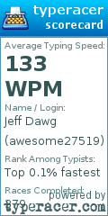 Scorecard for user awesome27519