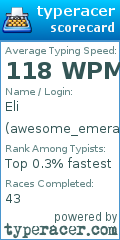 Scorecard for user awesome_emerald