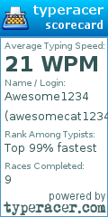 Scorecard for user awesomecat1234