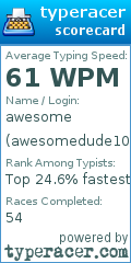 Scorecard for user awesomedude101